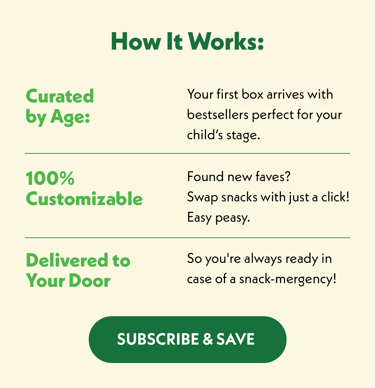 How it Works: 