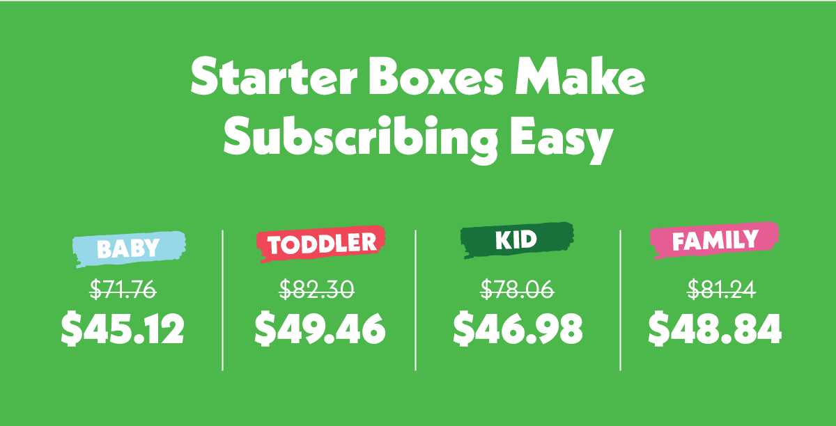 Starter Boxes Make Subscribing Easy