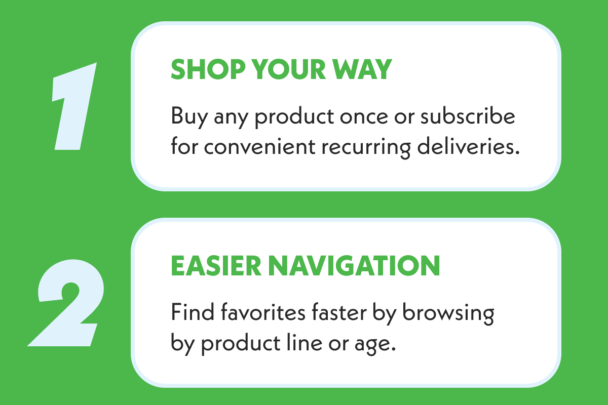 Shop Your way. Easier Navigation. 