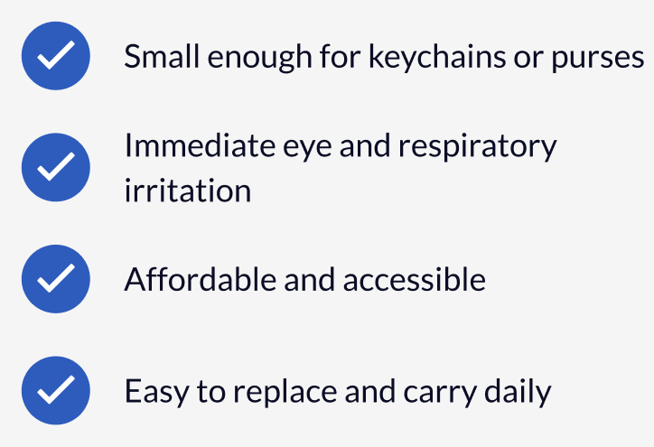 Small enough for keychains or purses check Immediate eye and respiratory irritation check Affordable and accessible check Easy to replace and carry daily