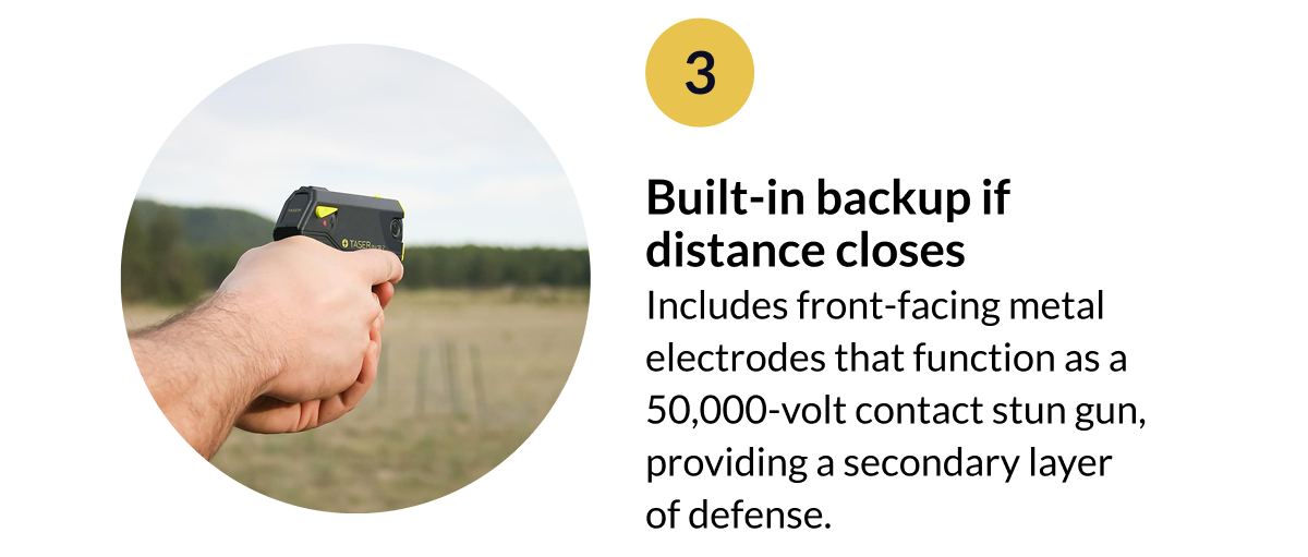 Image of hand holding Pulse 2 // 3 Built-in backup if distance closes Includes front-facing metal electrodes that function as a 50,000-volt contact stun gun, providing a secondary layer of defense.