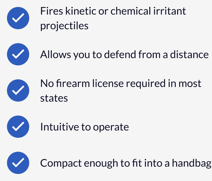 Fires kinetic or chemical irritant projectiles check Allows you to defend from a distance check No firearm license required in most states check Intuitive to operate check Compact enough to fit into a handbag