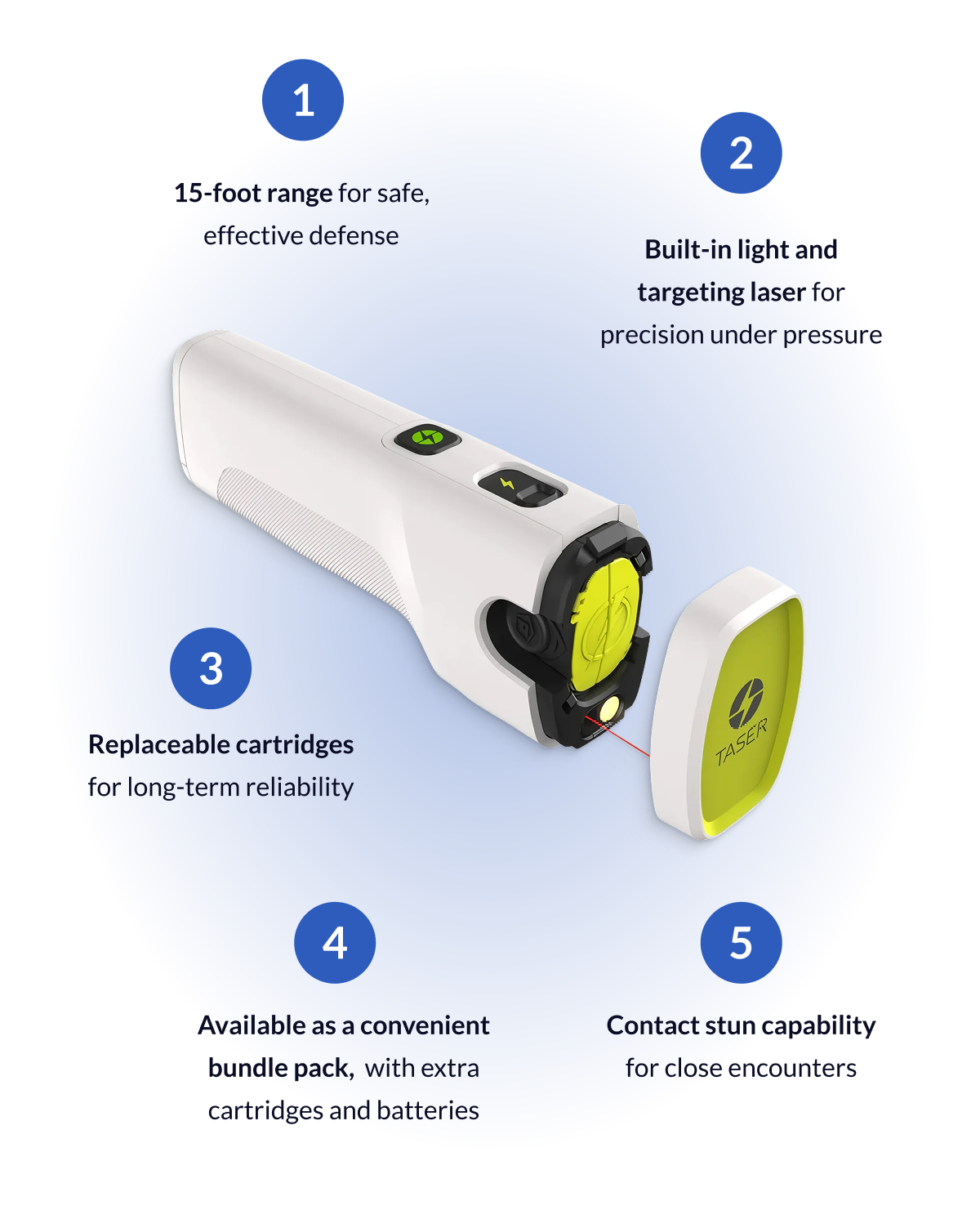 15-foot range for safe, effective defense Built-in light and targeting laser for precision under pressure Contact stun capability for close encounters Replaceable cartridges for long-term reliability Available as a convenient bundle pack,  with extra cartridges and batteries
