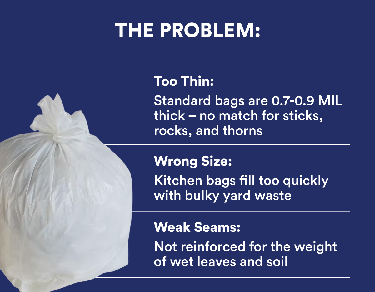 THE PROBLEM: Too Thin
