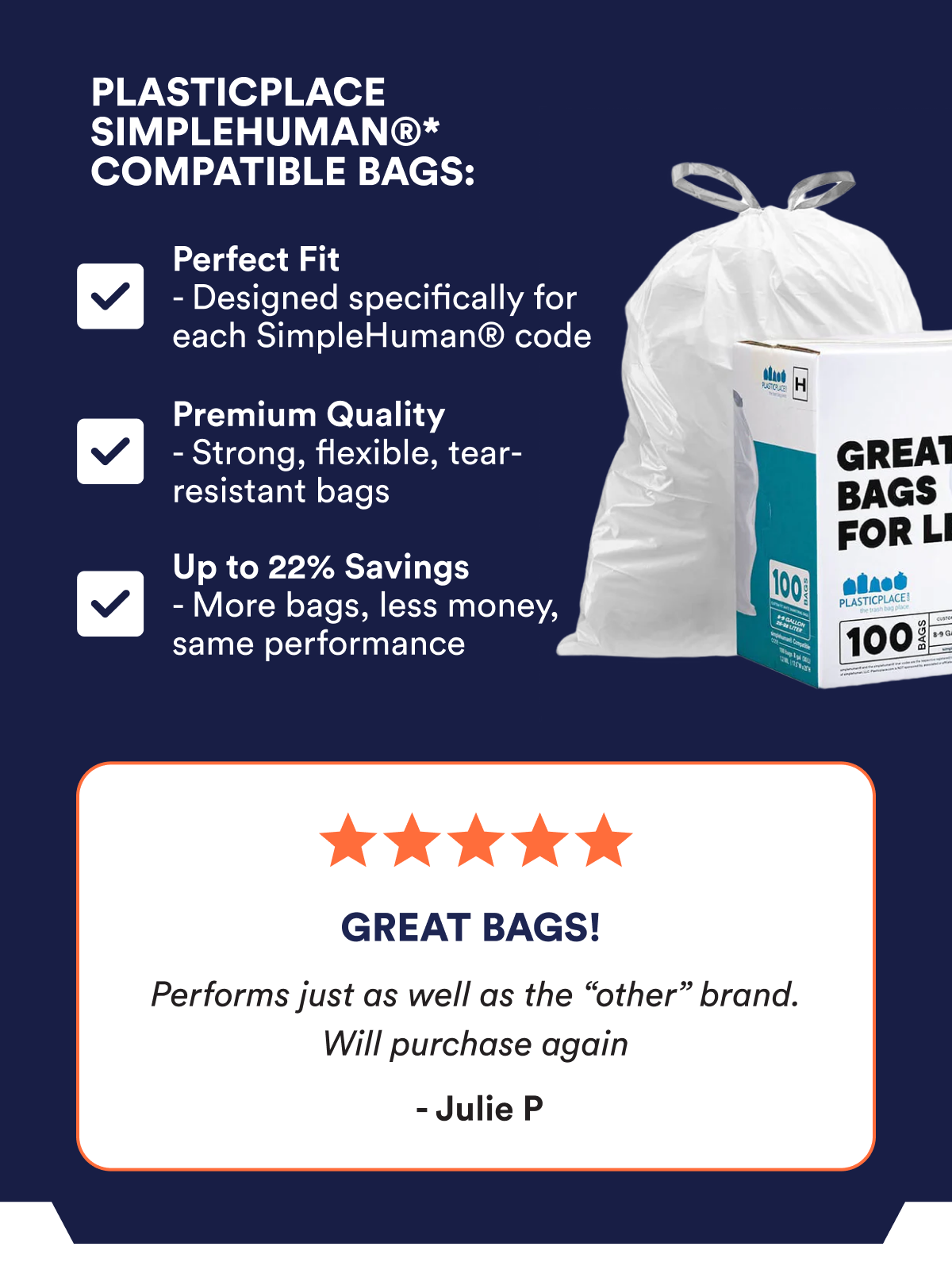 Perfect fit, premium quality, savings up to 22%.