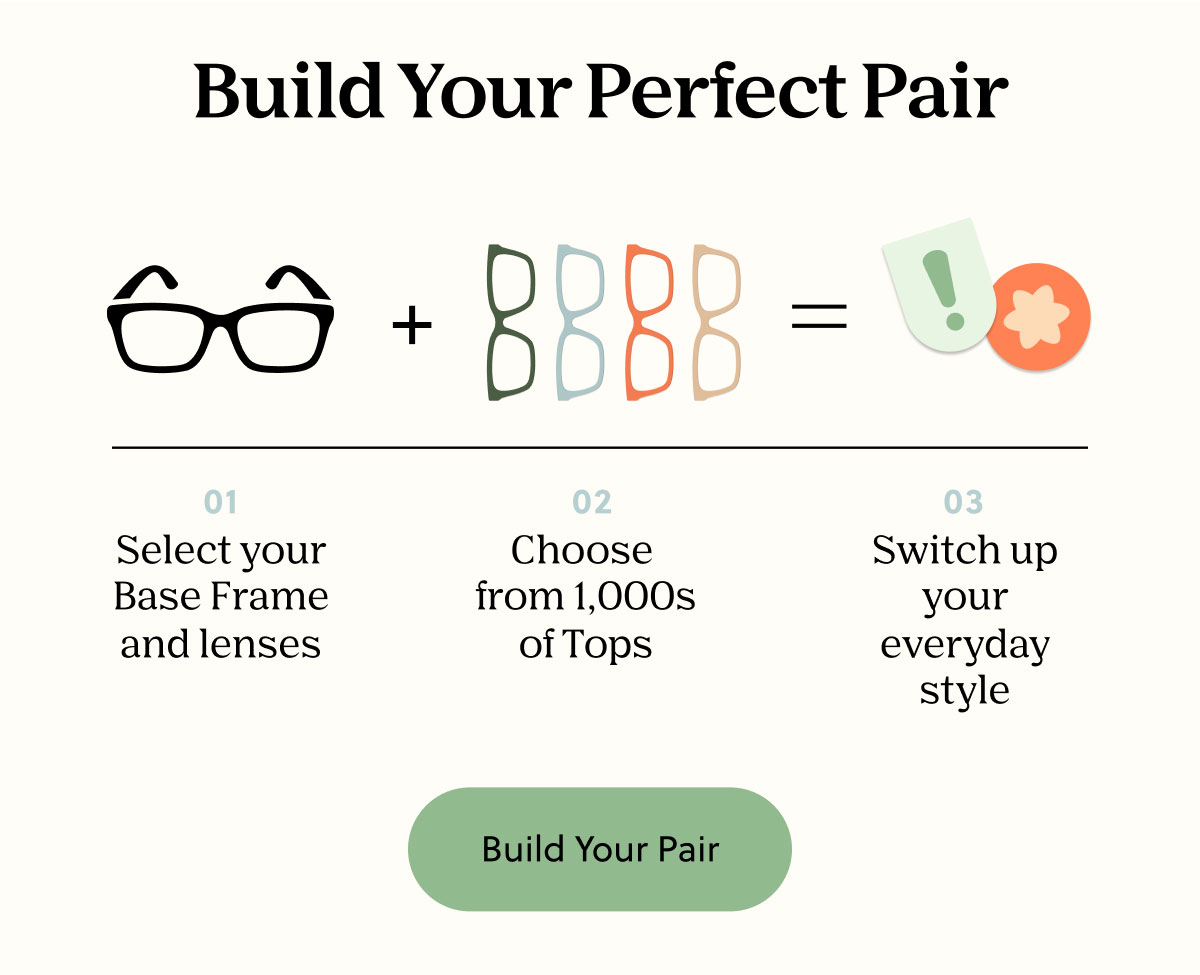 Build Your Perfect Pair | 1. Select your Base Frame and lenses | 2. Choose from 1,000s of Tops | 3. Switch up your everyday style | Build Your Pair