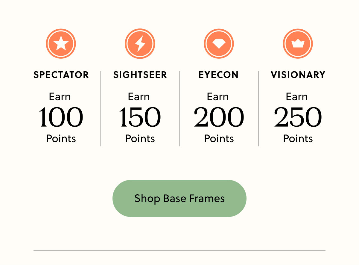 Spectator: Earn 100 Points, Sightseer: Earn 150 Points, Eyecon: Earn 200 Points, Visionary: Earn 250 Points | Shop Base Frames