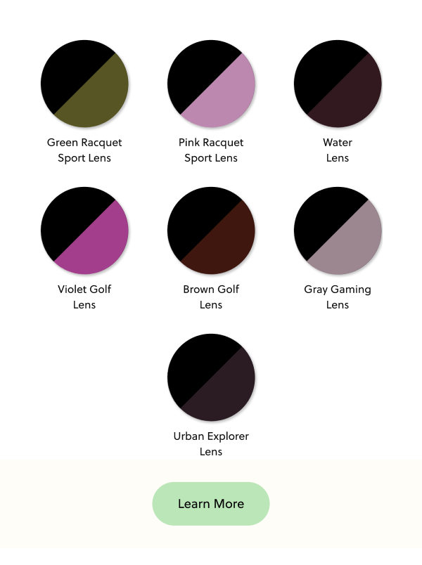 Explore The Performance Series