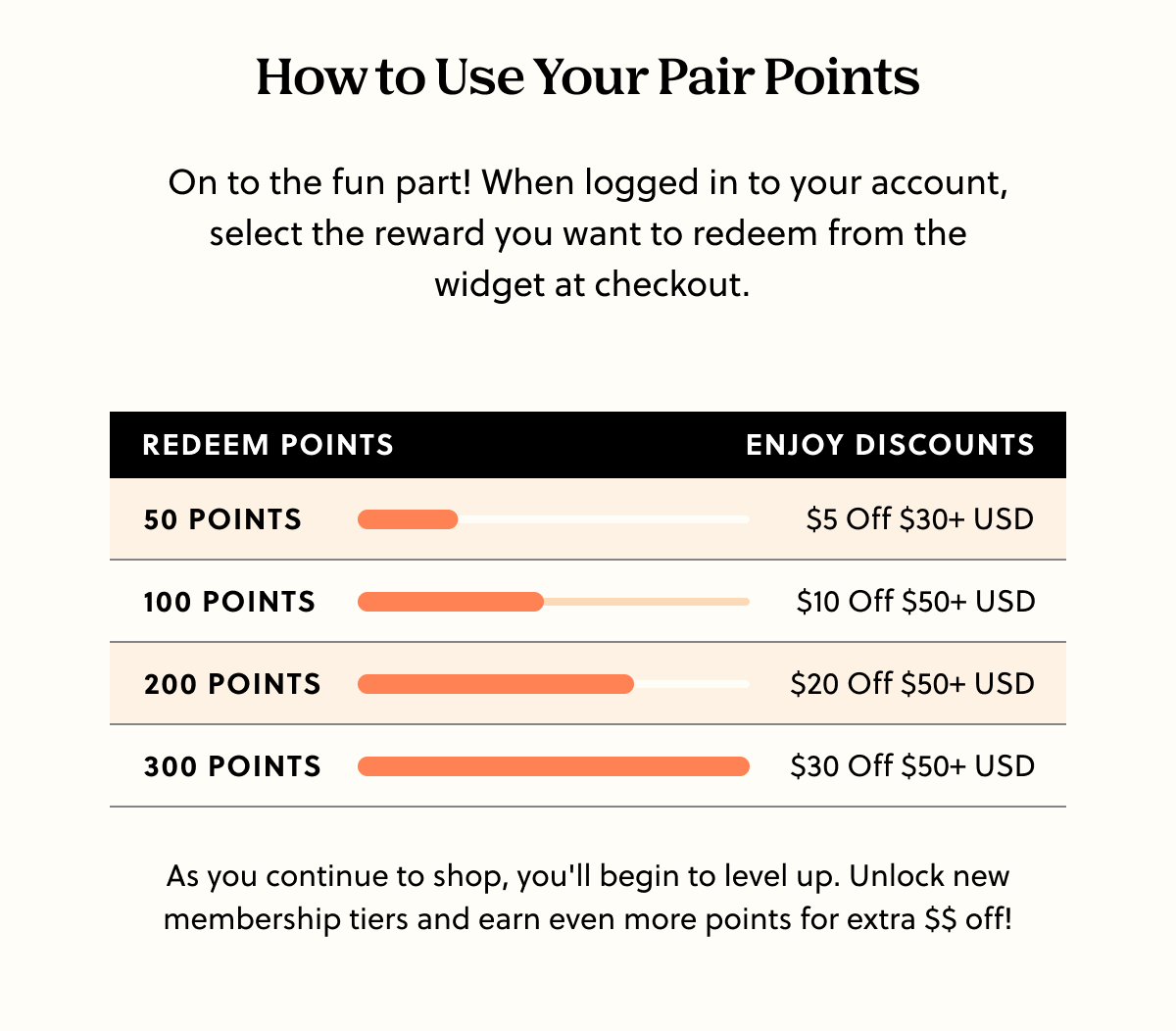 How to Use Your Pair Points | On to the fun part! When logged in to your account, select the reward you want to redeem from the widget at checkout.