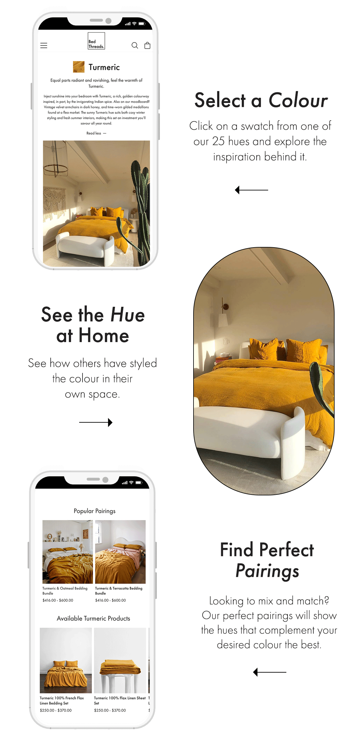 Introducing the Colour Guide Bed Threads