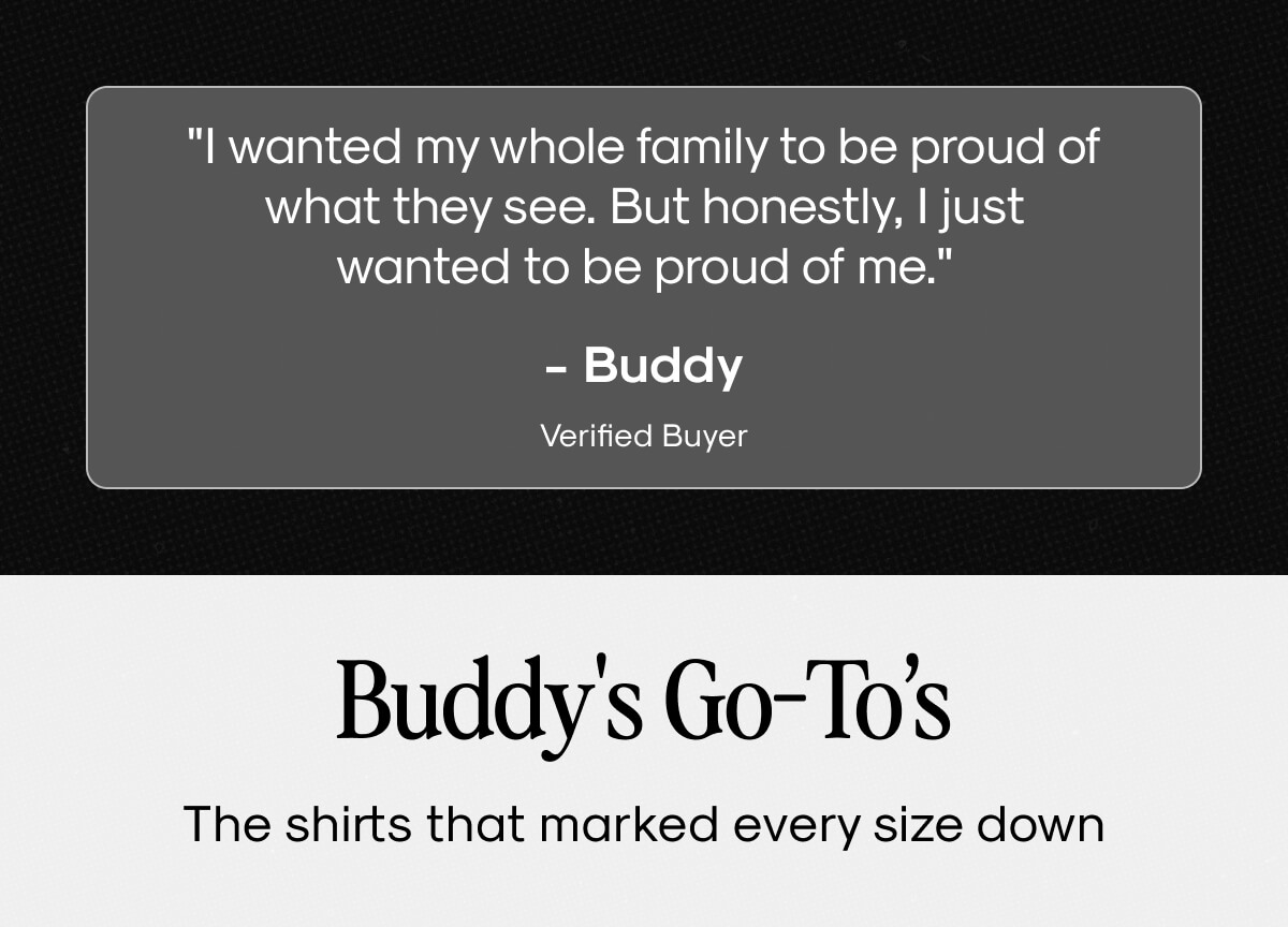 Verified Buyer