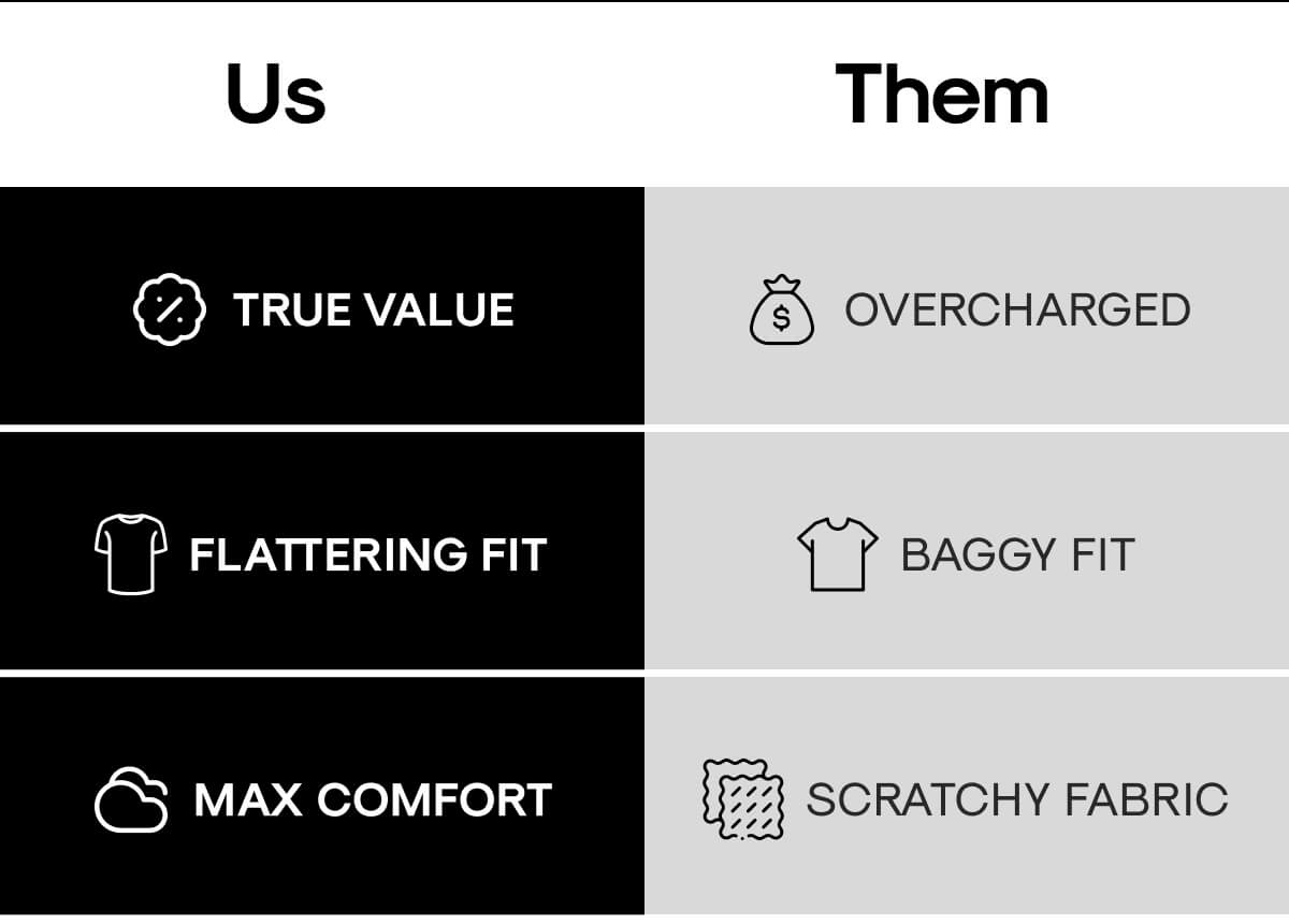 Us vs Them