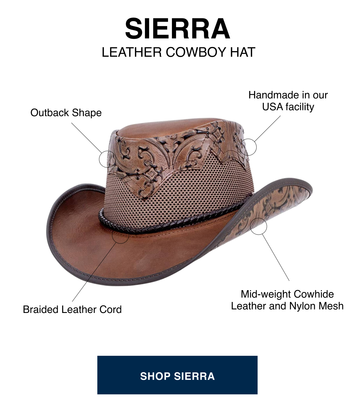 SIERRA