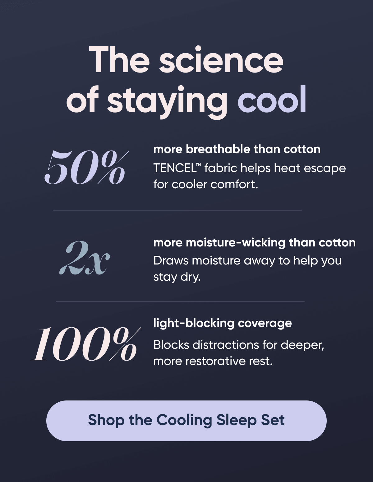 The Science of Staying Cool | 50% | more breathable than cotton | TENCEL™ fabric helps heat escape for cooler comfort. | 2x | more moisture-wicking than cotton | Draws moisture away to help you stay dry. | 100% | light-blocking coverage | Blocks distractions for deeper, more restorative rest. | Shop the Cooling Sleep Set