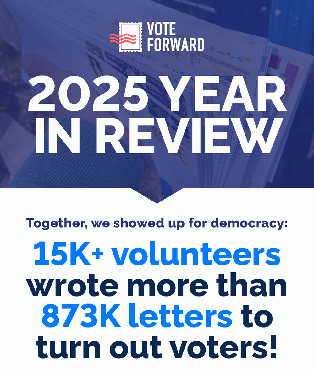 Vote Forward 2025 Year In Review. Together, we showed up for democracy: 15k+ volunteers wrote more than 873k letters to turn out voters!