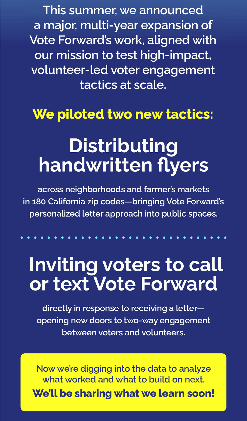This summer, we announced a major, multi-year expansion of Vote Forward's work, aligned with our mission to test high-impact, volunteer-led voter engagement tactics at scale. We piloted two new tactics: Distributing handwritten flyers across neighborhoods and farmer's markets in 180 California zip codes, bringing Vote Forward's personalized letter approach into public spaces. And inviting voters to call or text Vote Forward directly in response to receiving a letter, opening new doors to two-way engagement between voters and volunteers. Now we're digging into the data to analyze what worked and what to build on next. We'll be sharing what we learn soon!