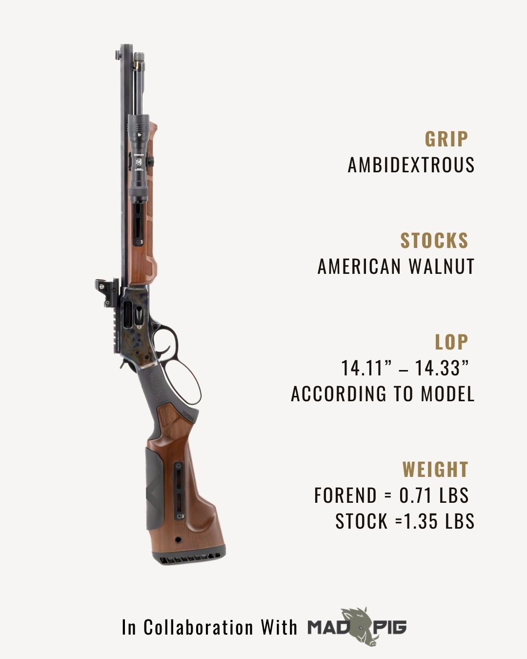 New Stunning Lever Action Furniture New Stunning Lever Action Furniture