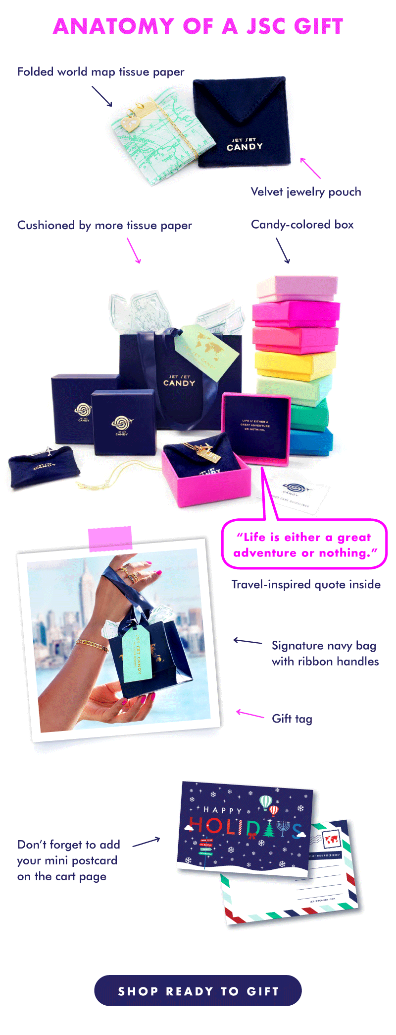 🎁 Be a wrap star 🎁 Jet Set Candy