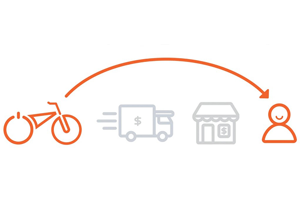What is Consumer Direct?