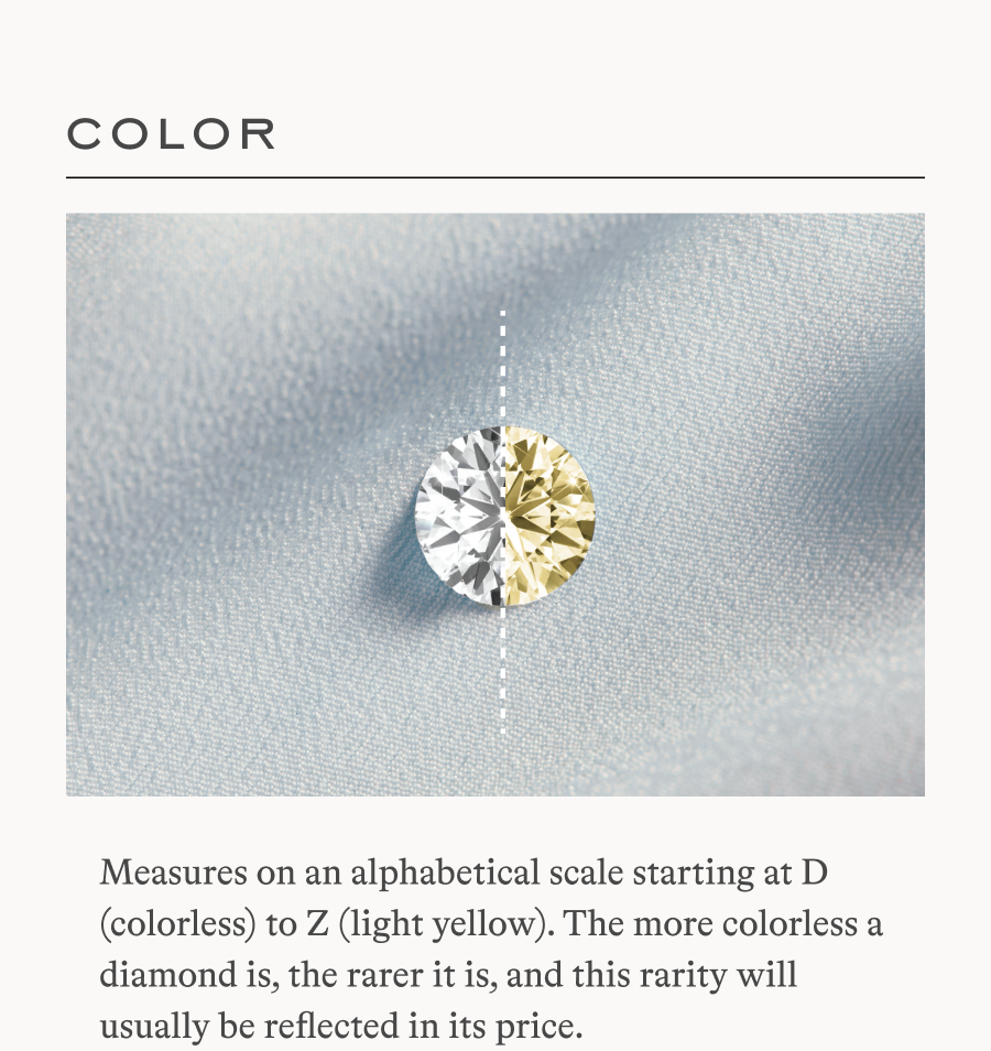 The 4 Cs 💎 Clean Origin