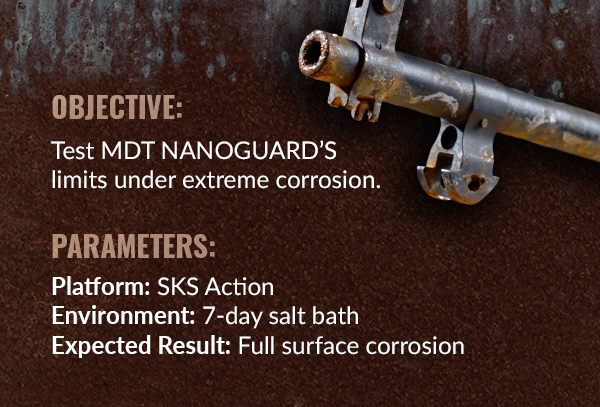 Tested under extreme corrosion