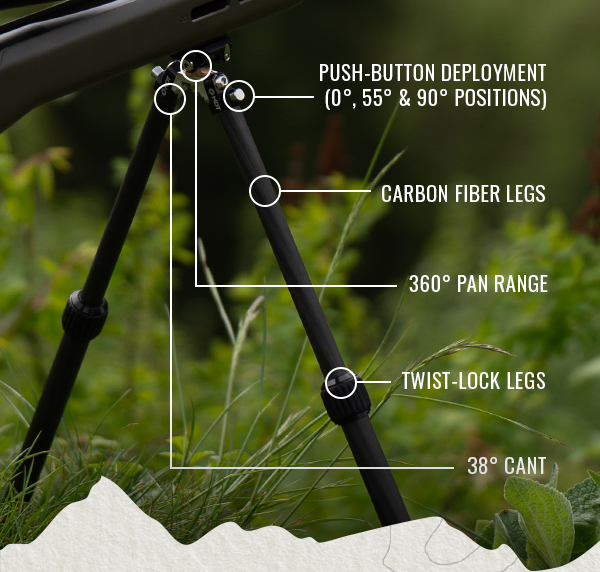 Backcountry Bipod Features