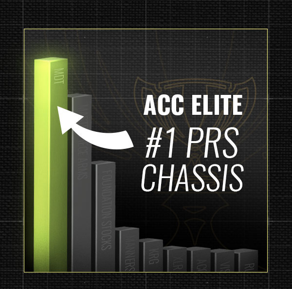 ACC Elite Anniversary Edition