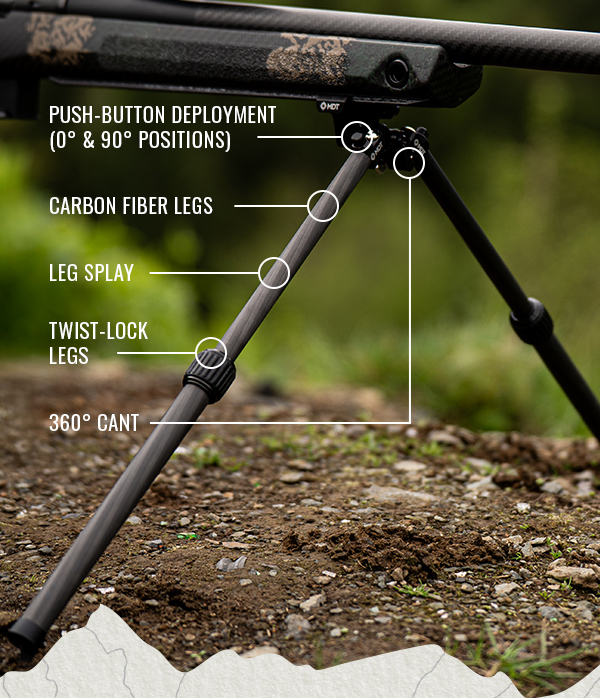 Mountain Bipod Features