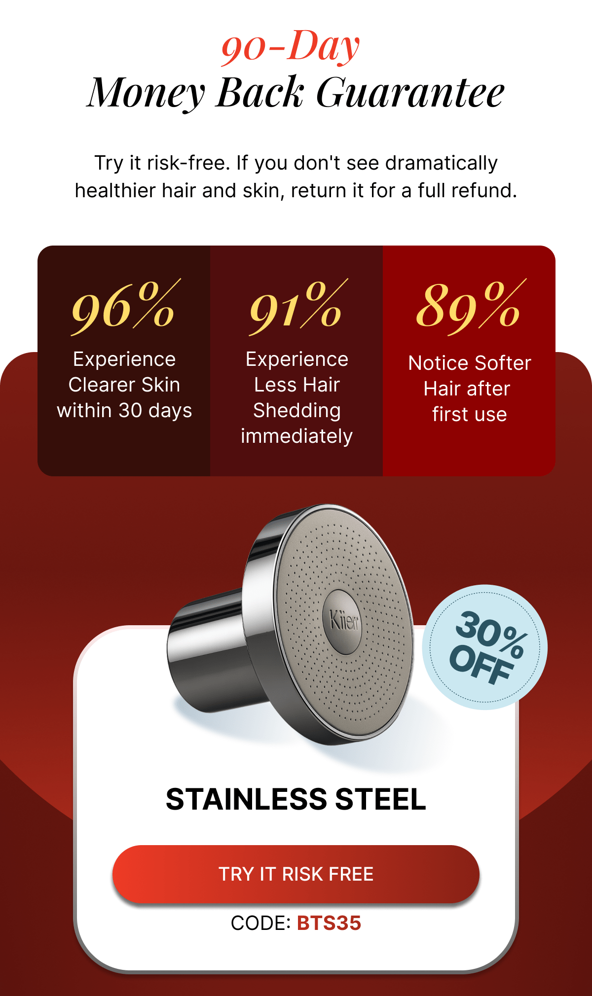 90-Day Money Back Gurantee