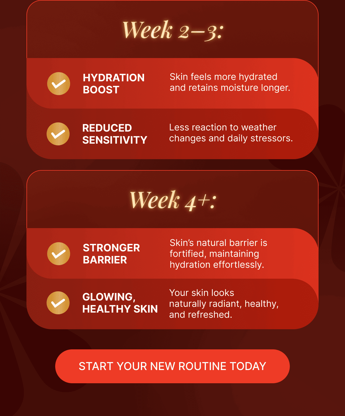 An image of a time-line from problem to solution