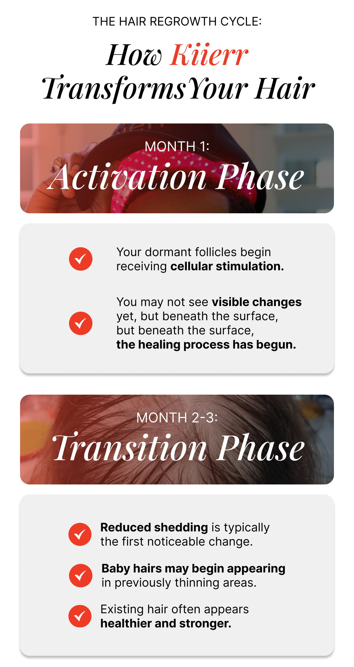 How Kiierr Transforms Your Hair