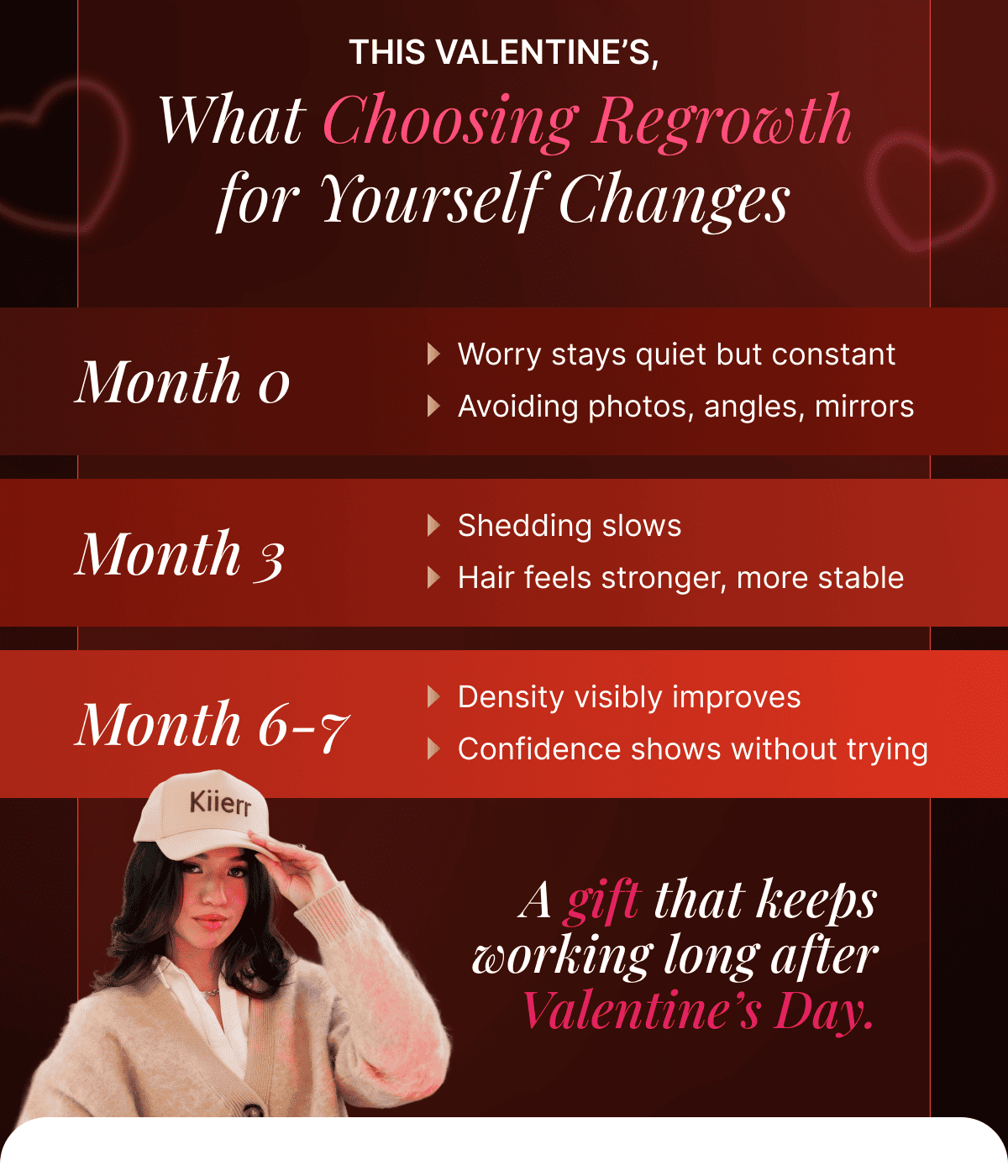 This Valentine's What Choosing Regrowth for Yourself Changes