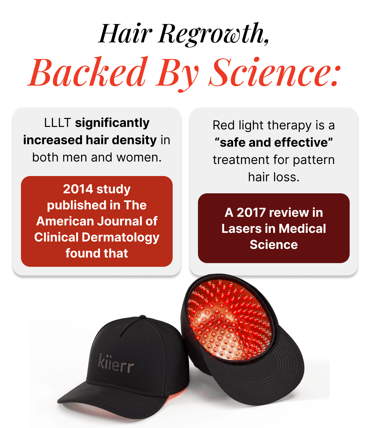 Hair Regrowth, Backed By Science