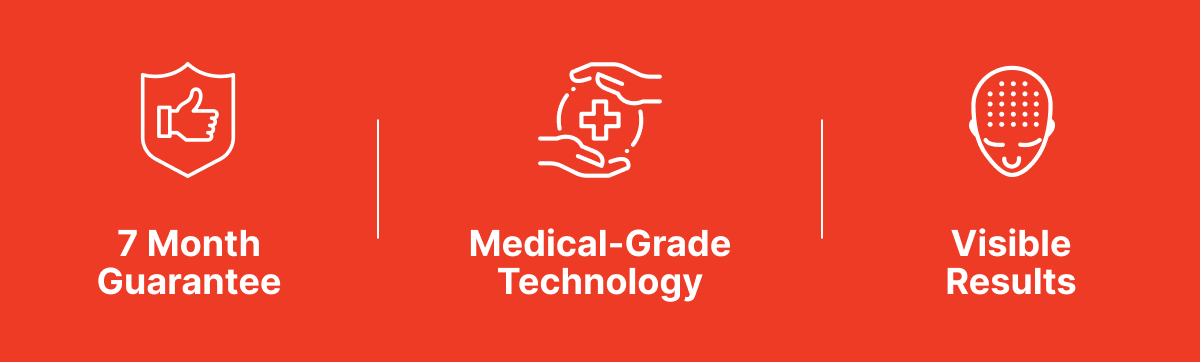 7 Month Guarantee