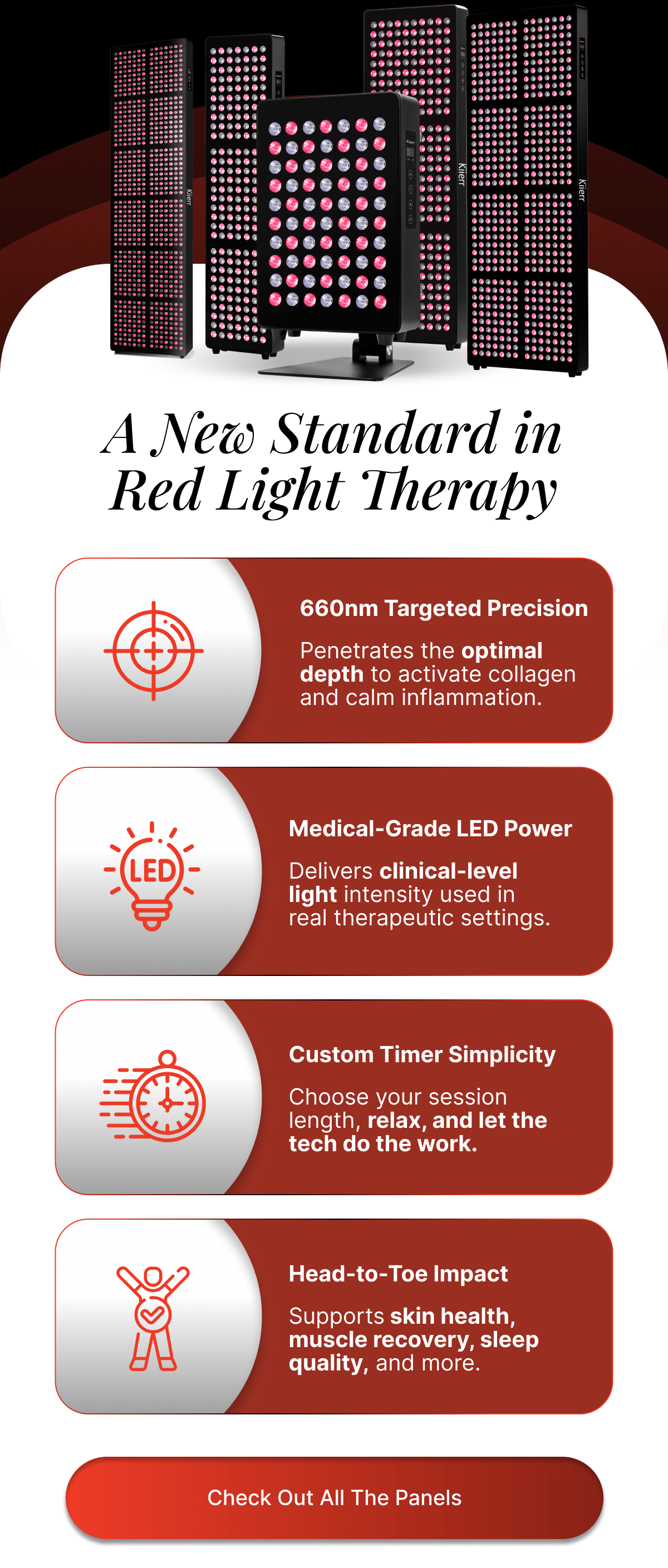 Penetrates the optimal depth to activate collagen and calm inflammation.