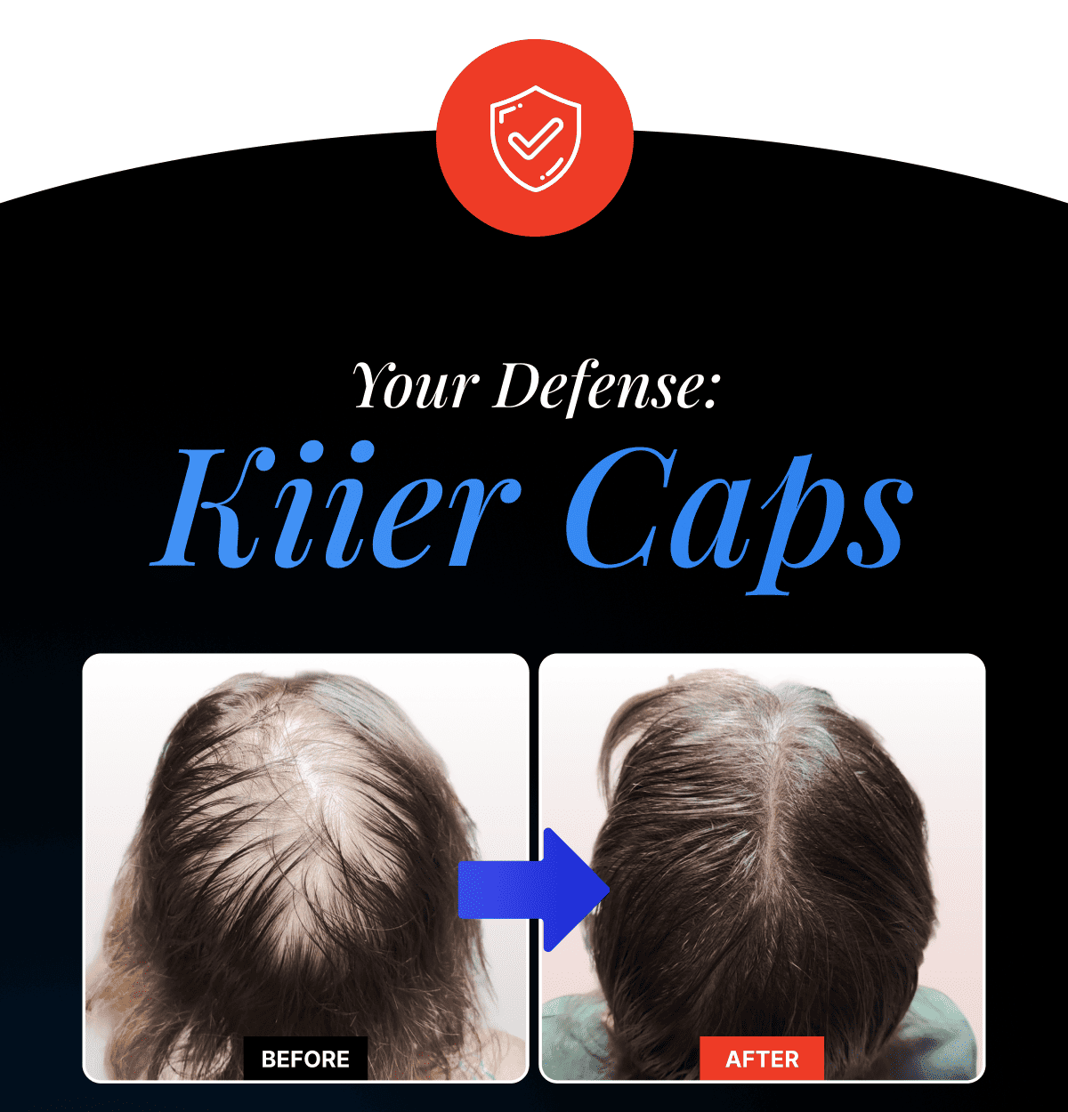 Your Defense: Kiierr Caps