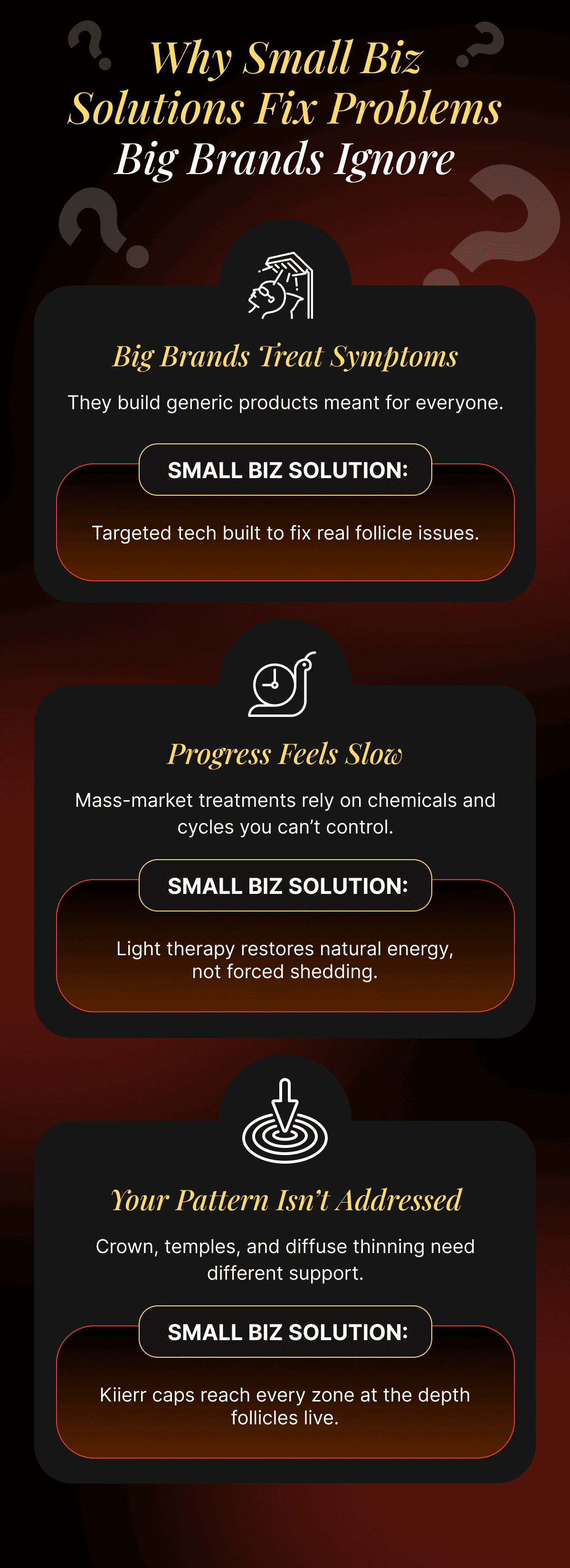 Why Small Biz Solutions Fix Problems Big Brands Ignore