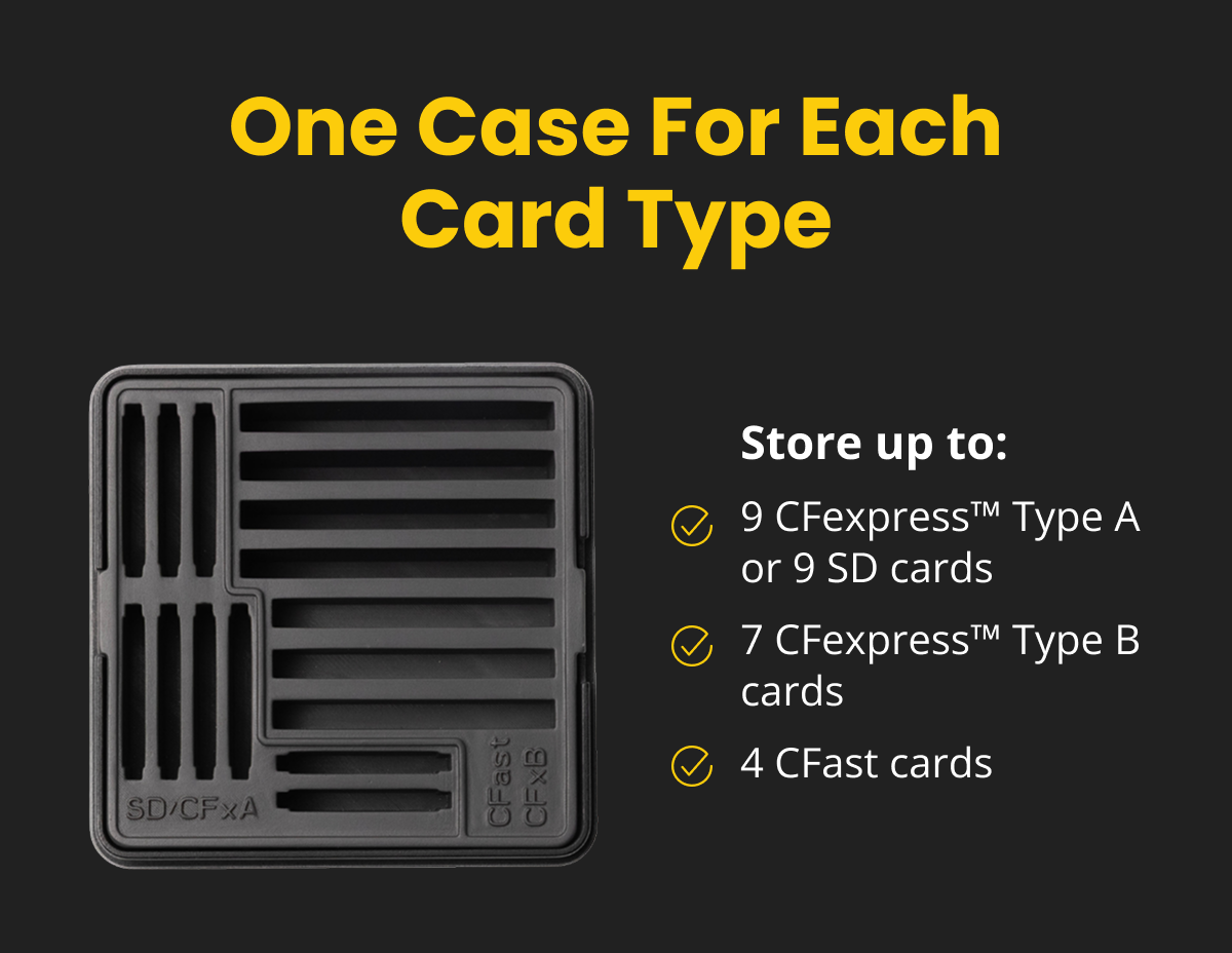 One Case For Each Card Type