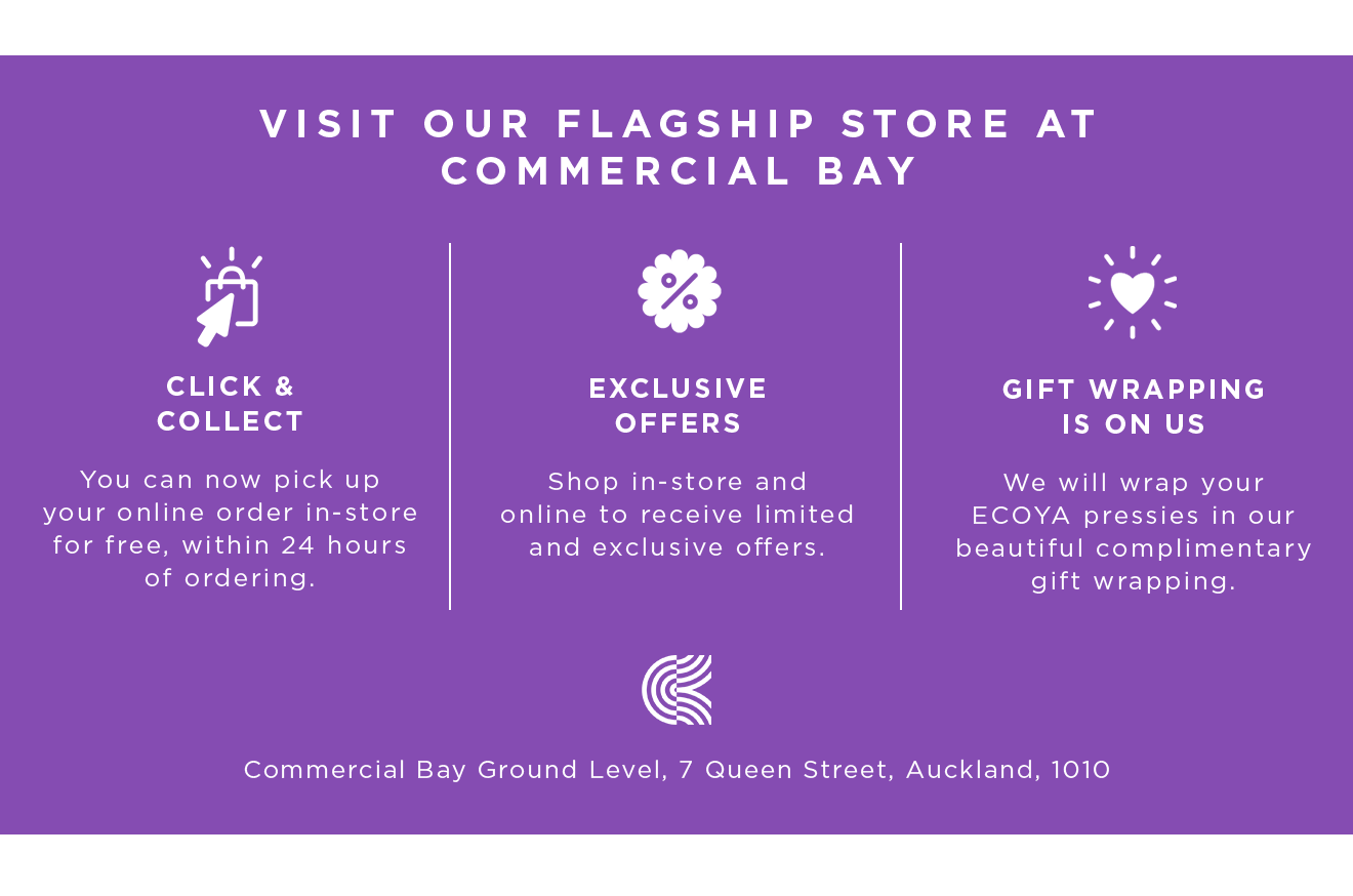 Which fragrance are you? Ecoya