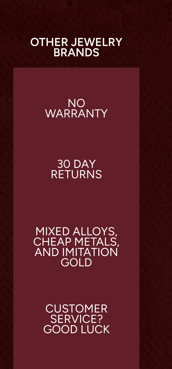 Other jewelry brands: No warranty; 30-day returns; mixed alloys, cheap metals, and imitation gold; customer service? good luck.