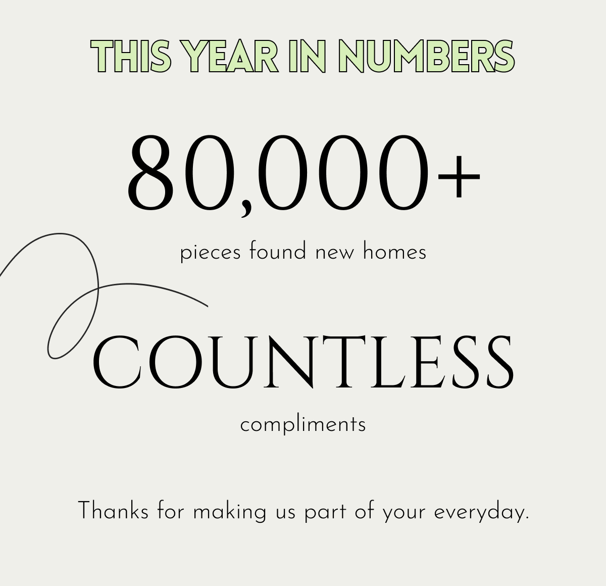 This Year in Numbers: 80,000+ pieces found new homes Countless compliments Thanks for making us part of your everyday.