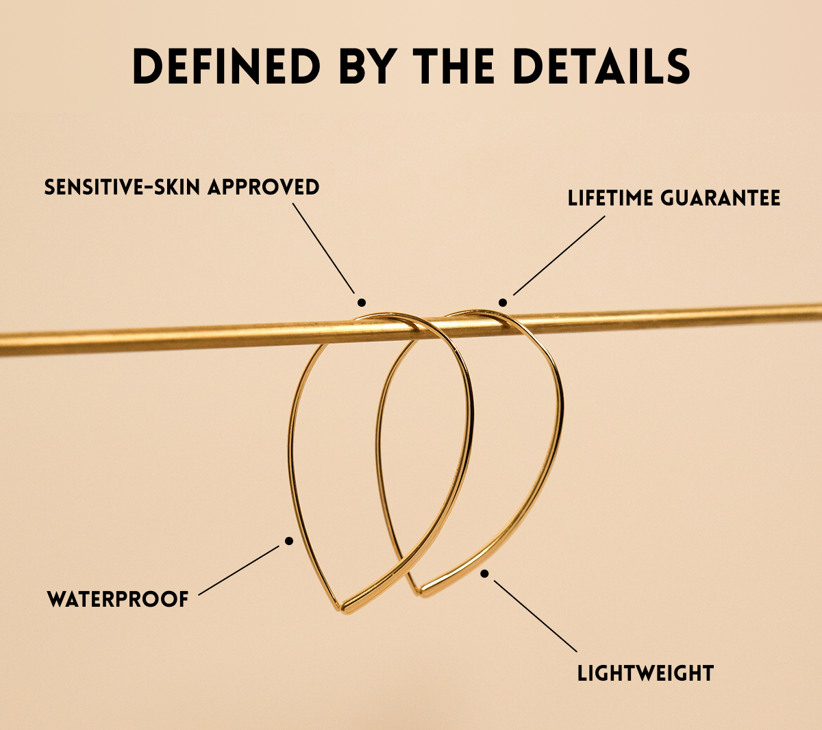 Defined by the Details