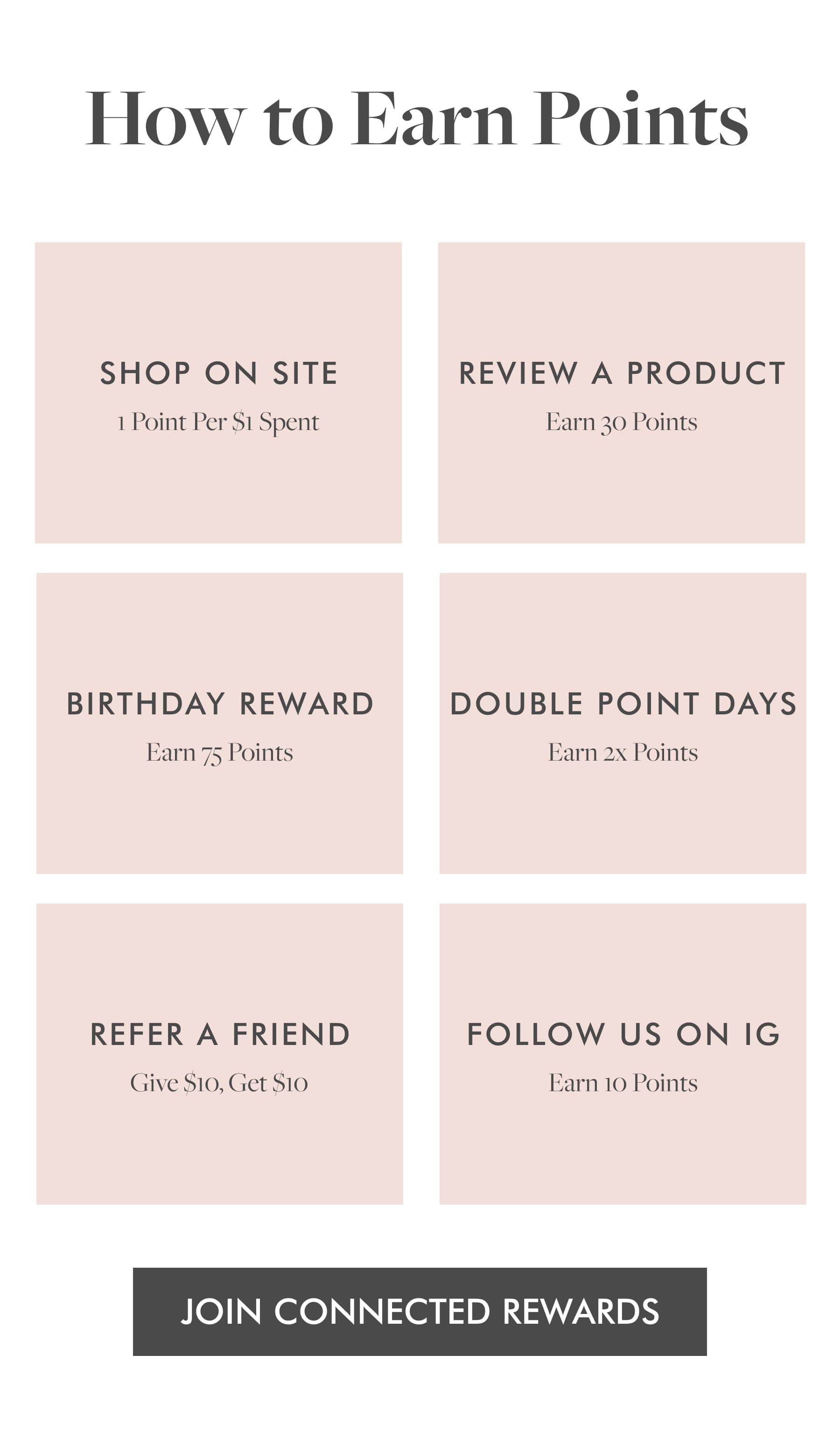 How to Earn Points  SHOP ON SITE 1 Point Per $1 Spent  REVIEW A PRODUCT Earn 30 Points  BIRTHDAY REWARD Earn 75 Points  DOUBLE POINT DAYS Earn 2x Points  REFER A FRIEND Give $10, Get $10  FOLLOW US ON IG Earn 10 Points. JOIN CONNECTED REWARDS