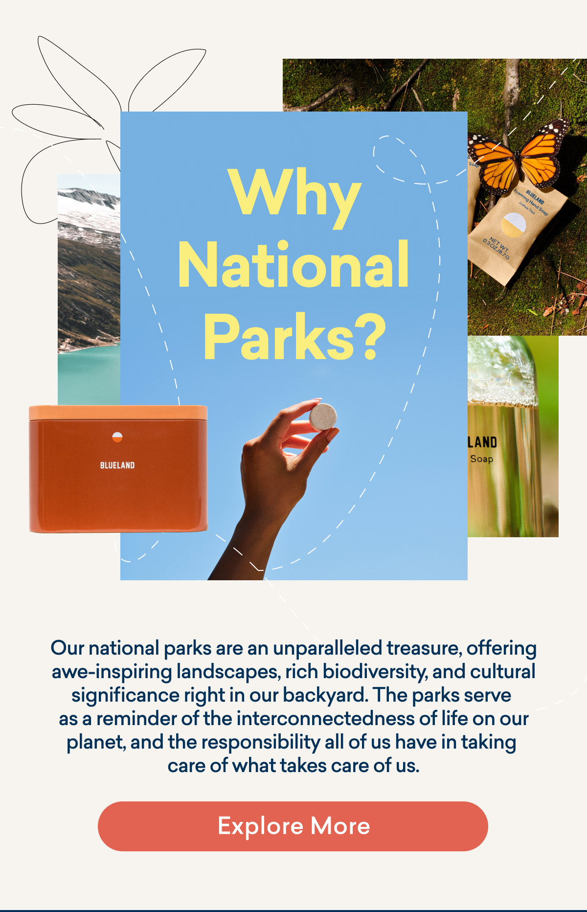 Explore The National Parks Collection