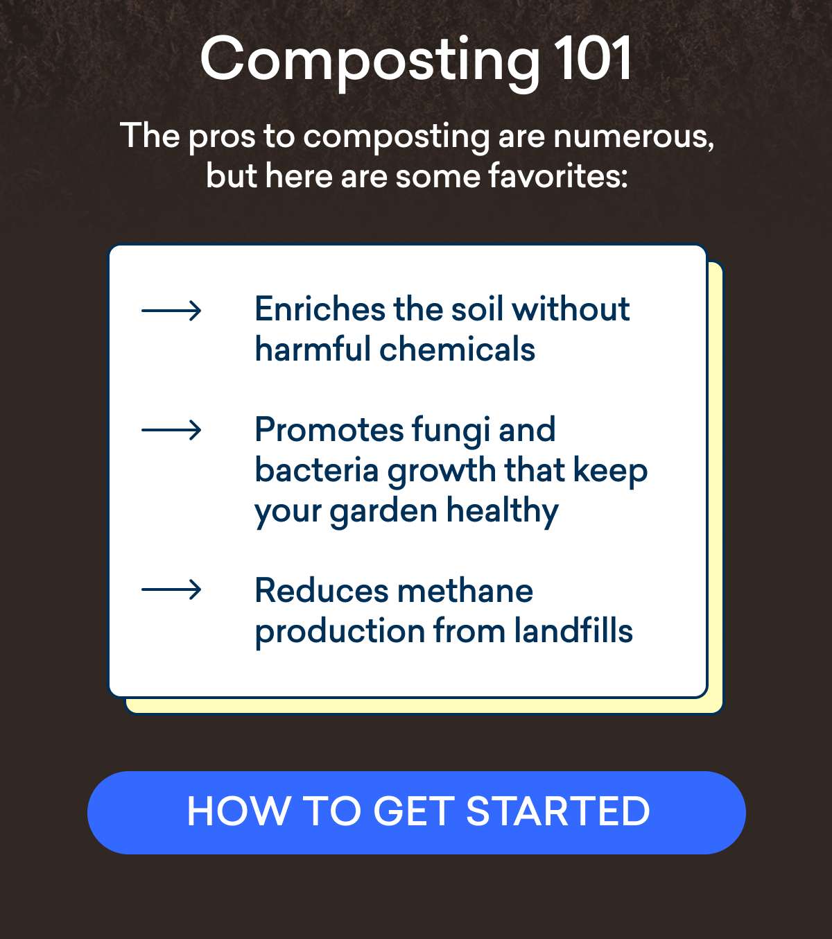 Composting 101 Blueland