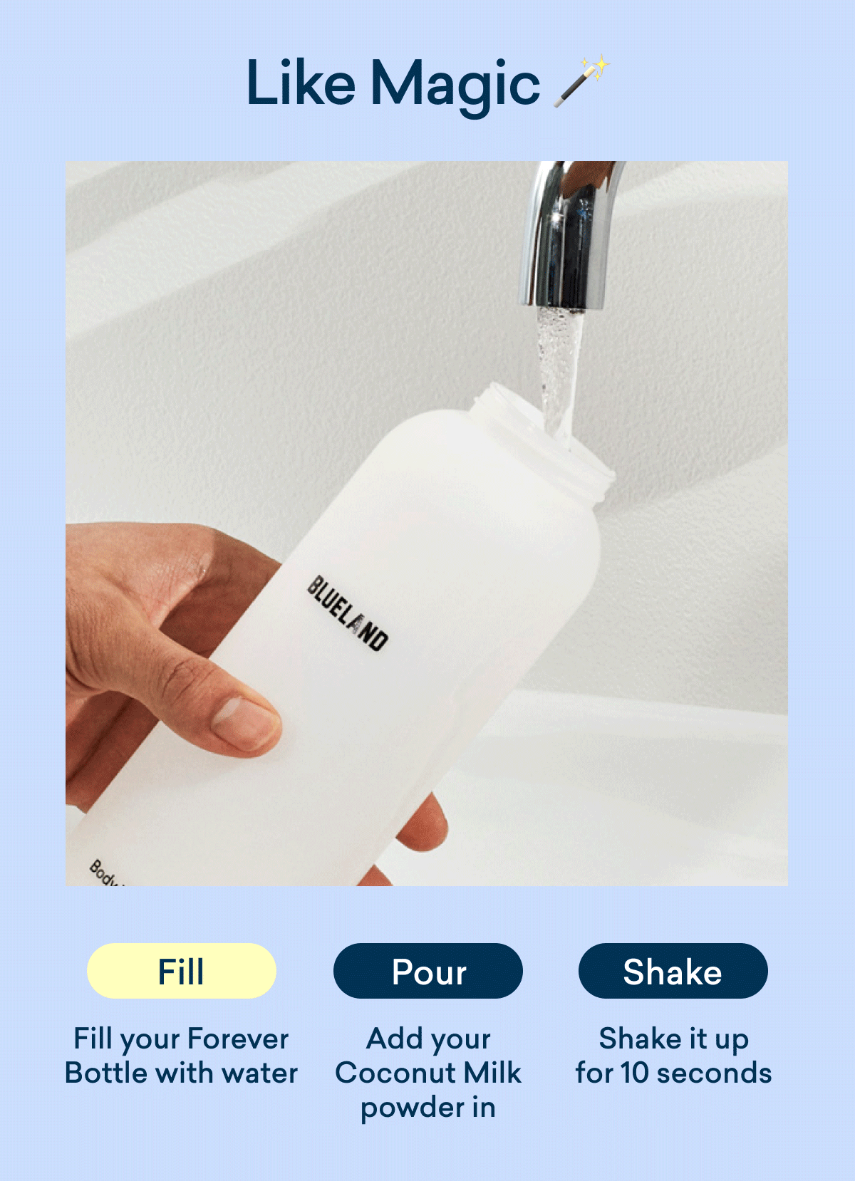 Fill, pour, shake
