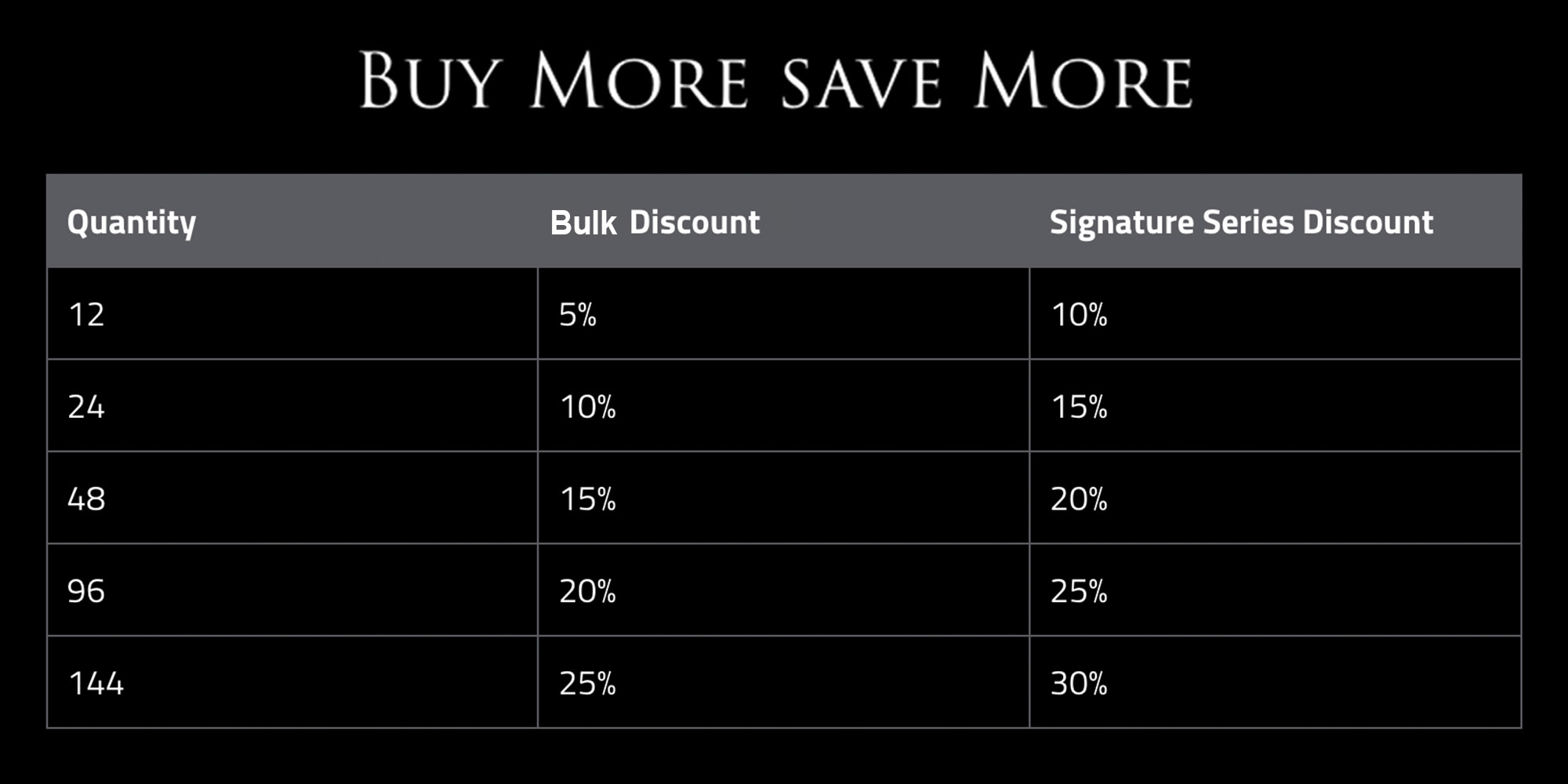 Bulk Pricing Available Bulk Pricing Available