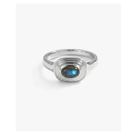 Shifting Aura Mood Ring