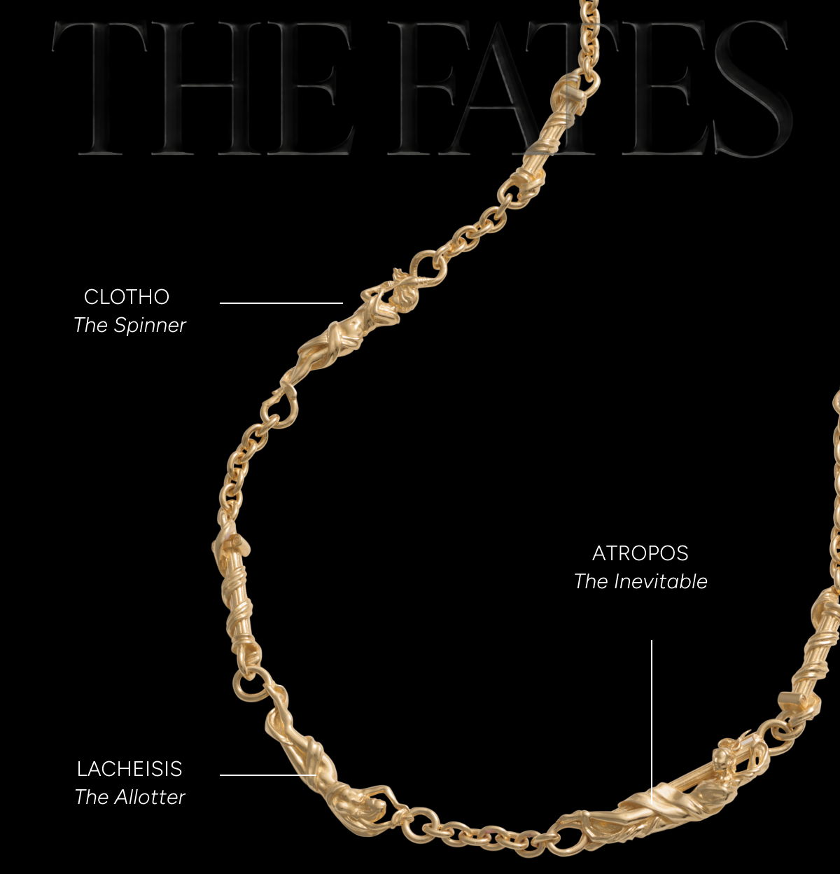 The Fates