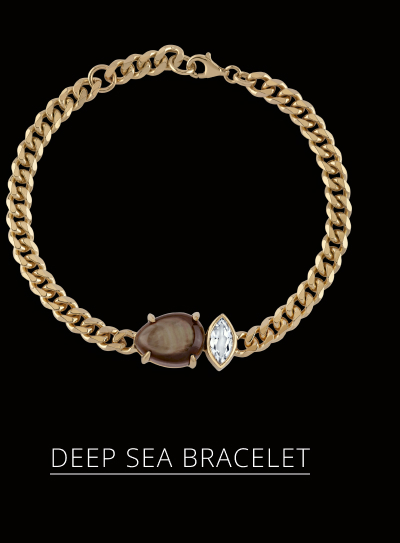 Deep Sea Black Mother of Pearl Bracelet